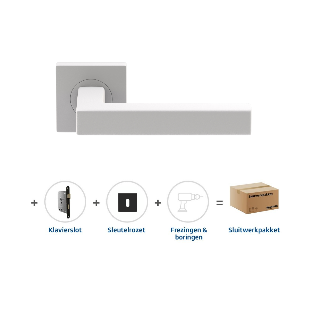 Sluitwerkpakketten met Deurkruk Squared 16 Regular Wit